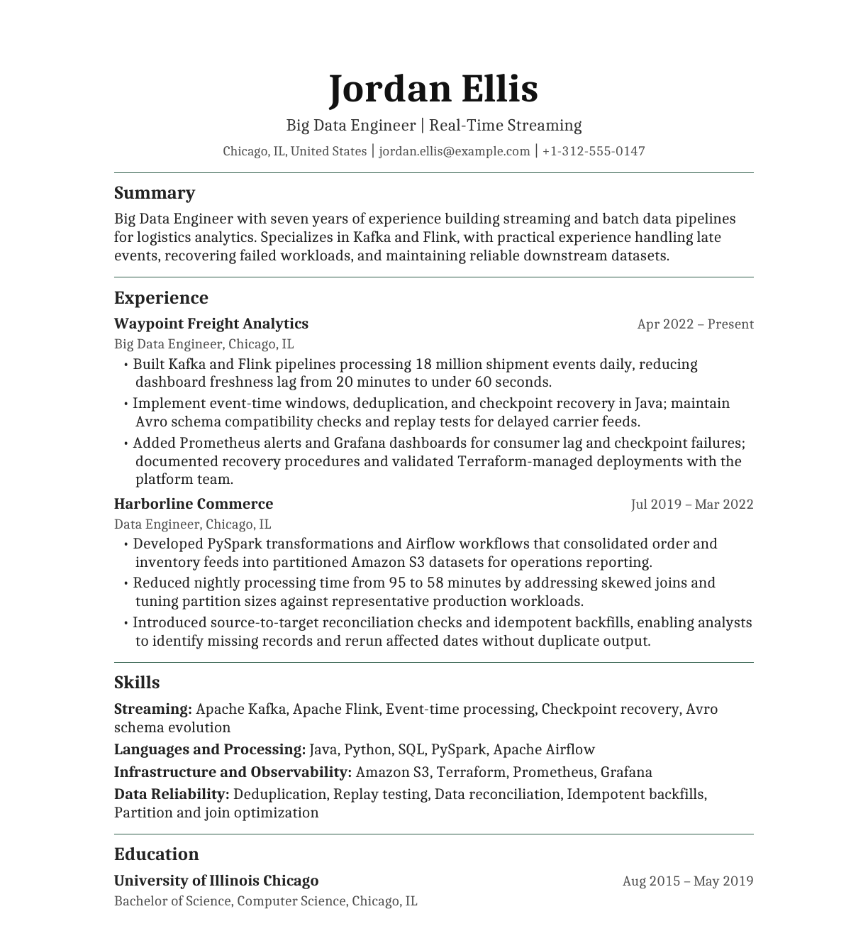 Big Data Engineer — Real-Time Streaming resume example