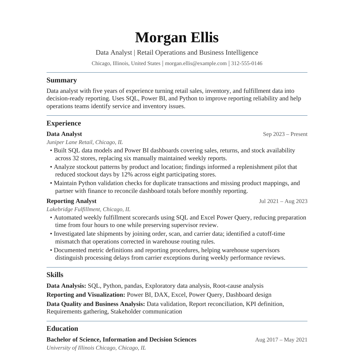 Data Analyst resume example