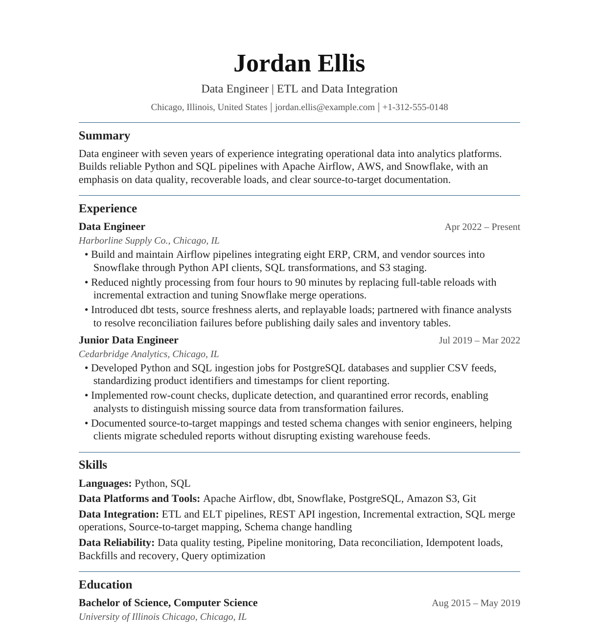 Data Engineer — ETL and Data Integration resume example