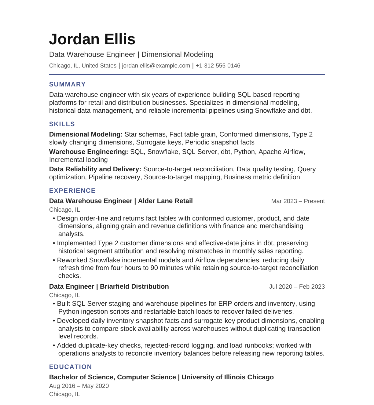 Data Warehouse Engineer — Dimensional Modeling resume example