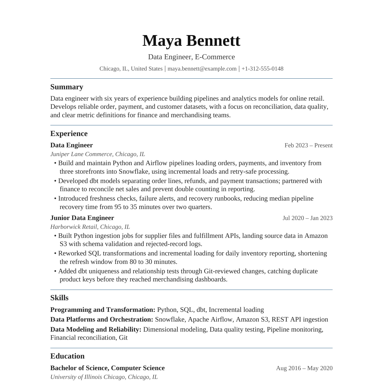 E-Commerce Data Engineer resume example