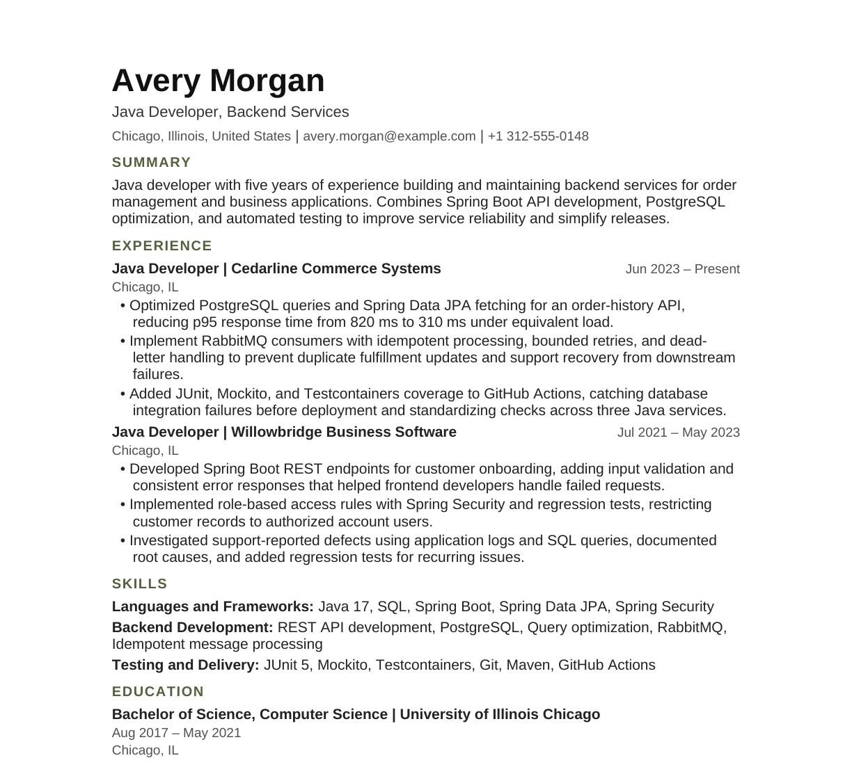 Java Developer resume example