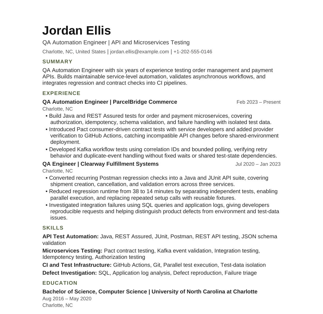 QA Automation Engineer — API and Microservices Testing resume example