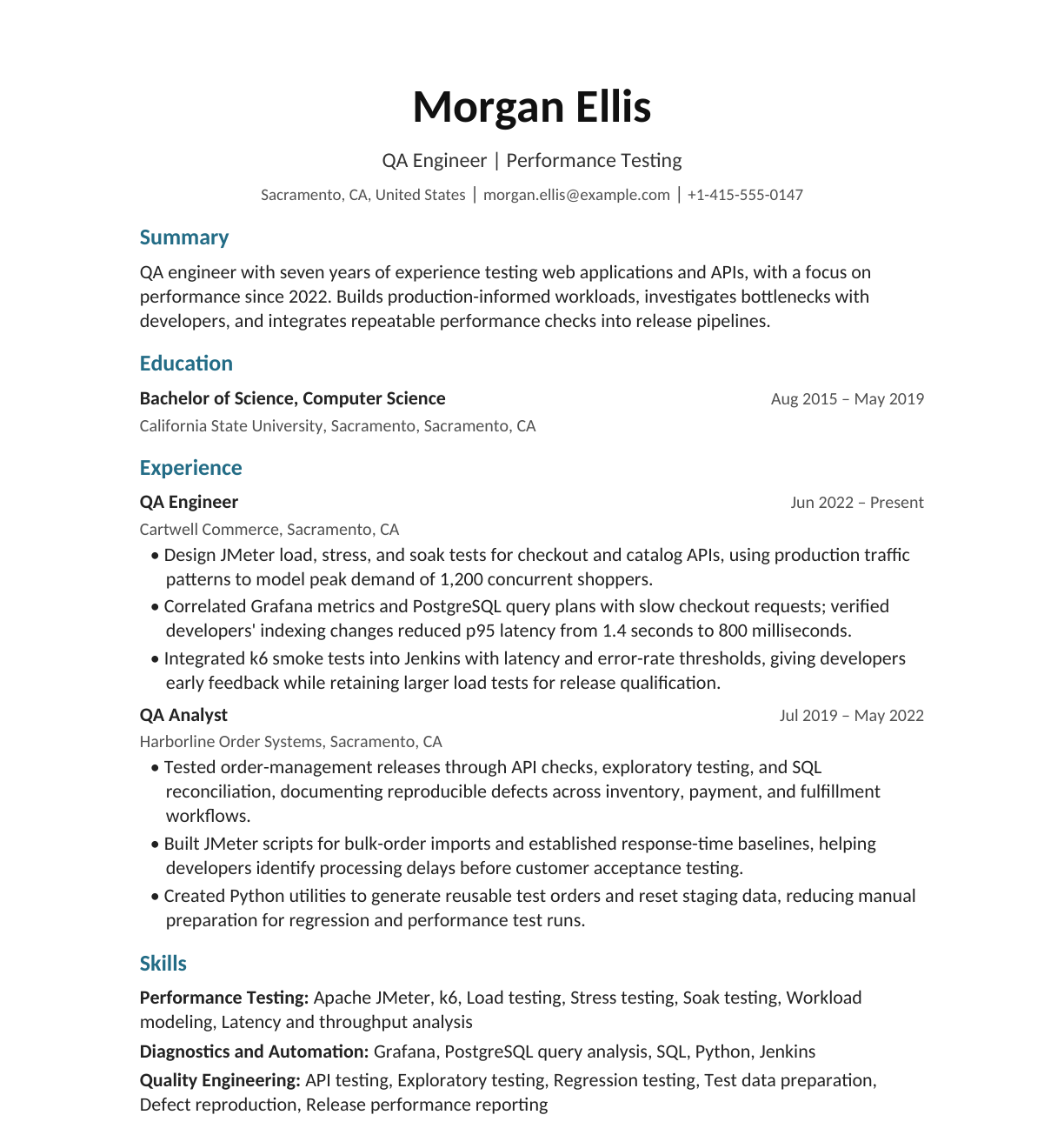 QA Engineer — Performance Testing resume example