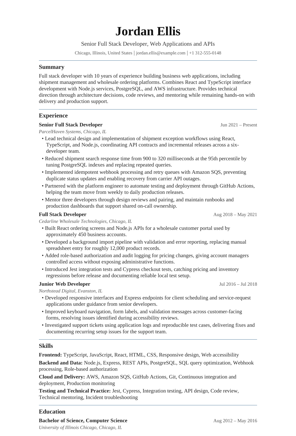 Senior Full Stack Developer resume example