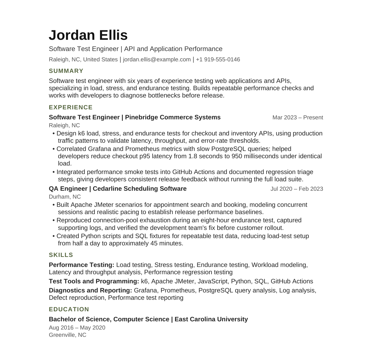 Software Test Engineer — Performance Testing resume example
