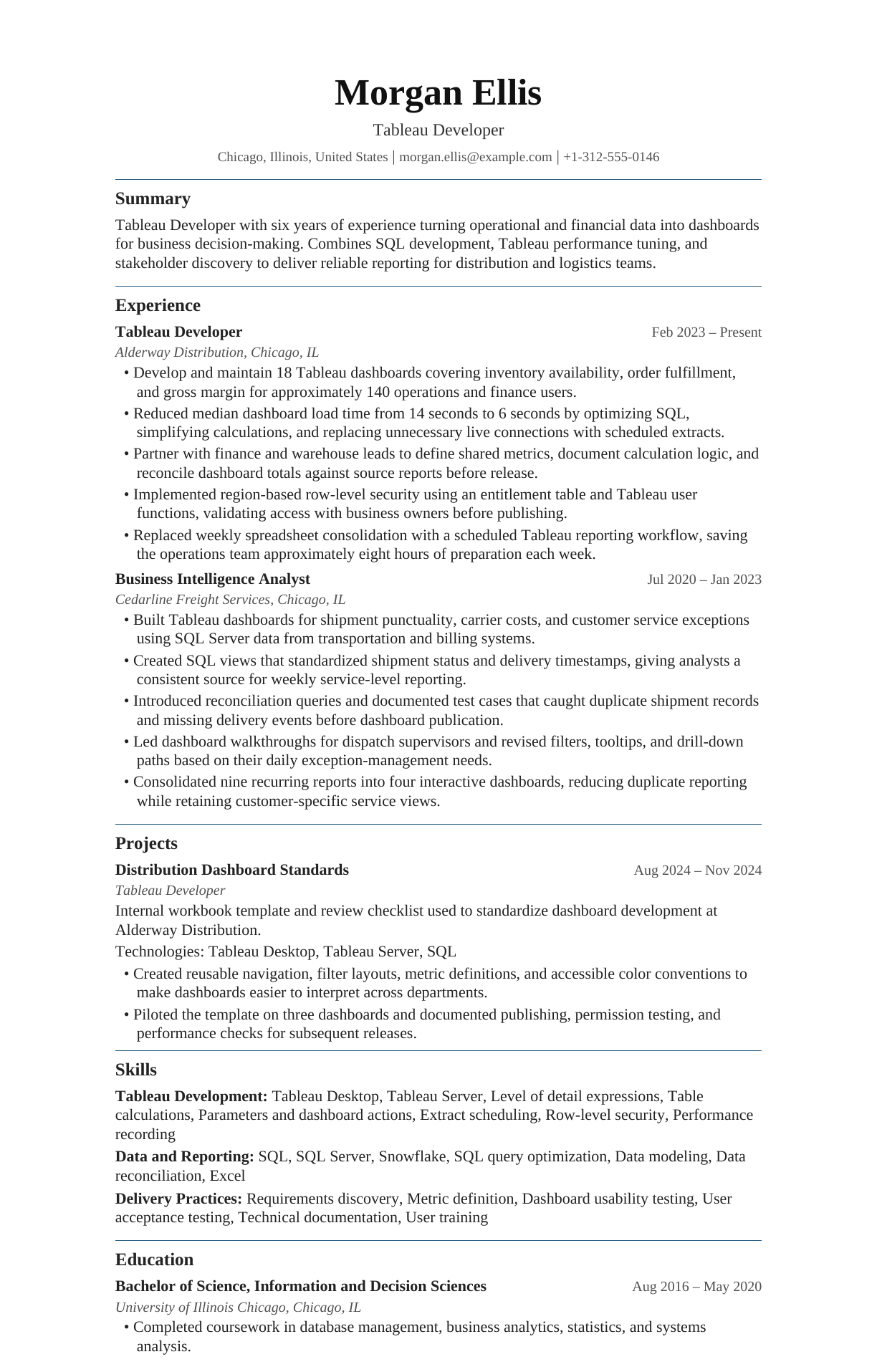 Tableau Developer resume example